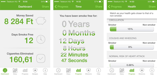 2 éve cigi nélkül: mit nyertem a leszokással? - Lélekprojekt | Femina