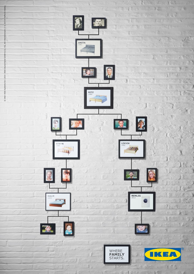 ikea-family-tree-1.jpg
