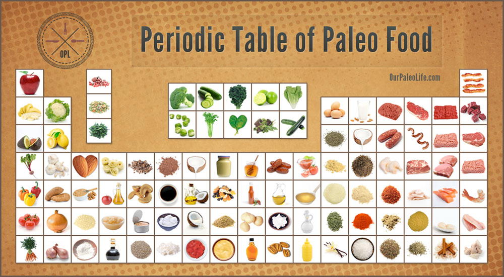 paleo-table.jpg