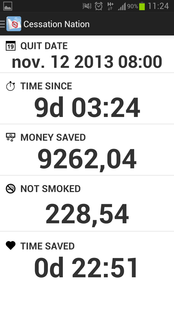Abbahagytam a dohányzást és elkezdtem inni. Account Options
