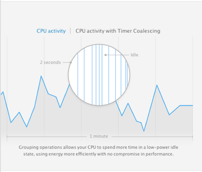 OS.X.10.9.Mavericks.Timer_.Coalescing.After_.09042013.png