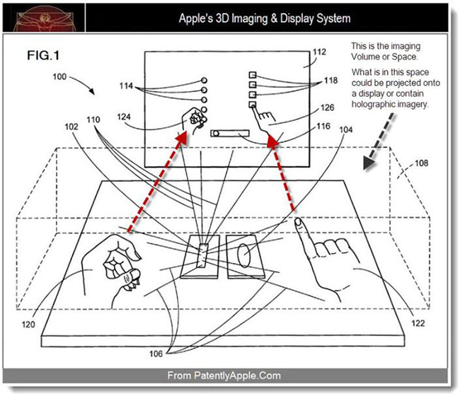 3d-imaging-apple-patent.jpg