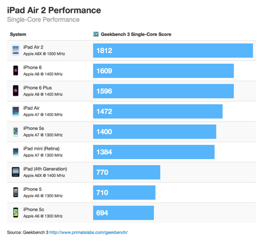 Screen Shot 2014-10-22 at 00.46.32.png