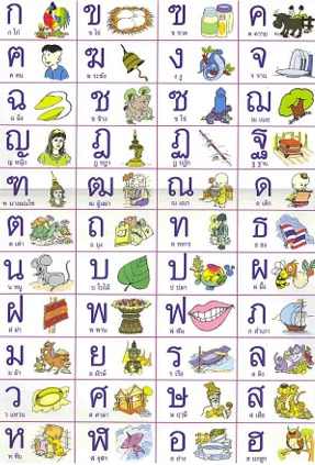 Learning-The-Thai-Alphabet.jpg