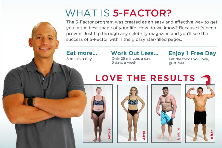 Próbáld ki az új, 5 faktor diétát - Tényleg működik!