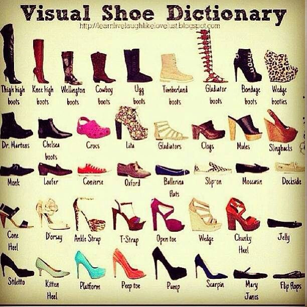 shoes dictionary.jpg