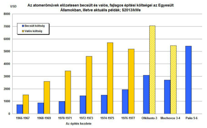 Elszabadul.png