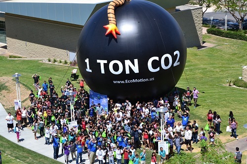 Mikor lépjük át a szén-dioxid korlátot?