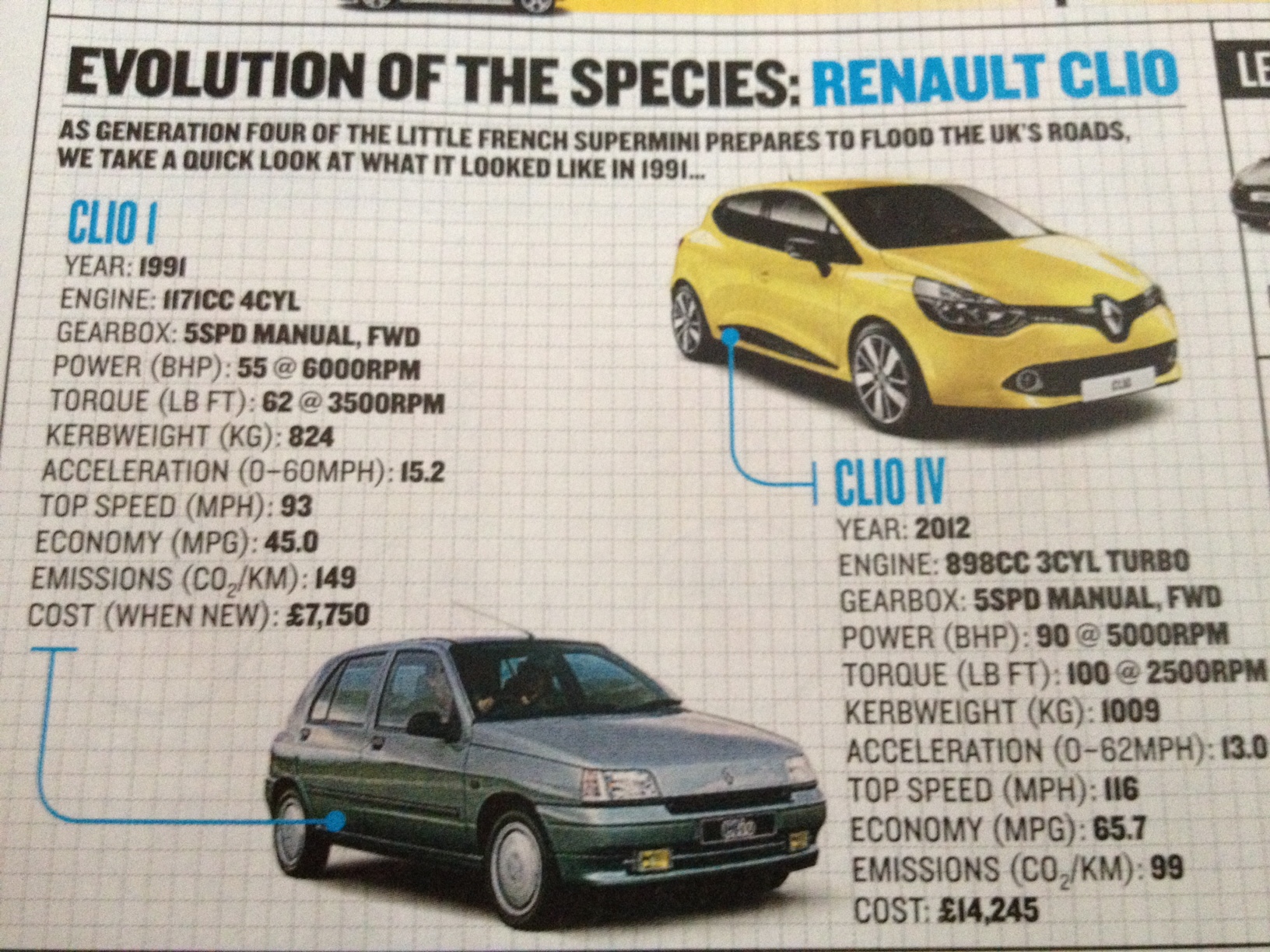 How car manufacturers cheat on reported mileage