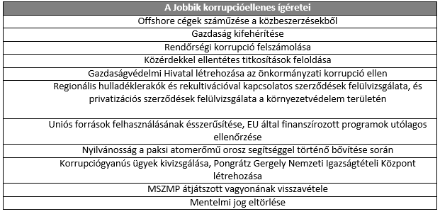 jobbik.PNG