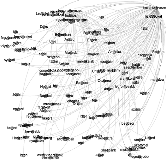 index_graph.png