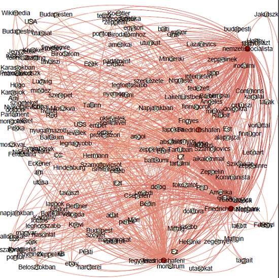 nyest_graph.PNG