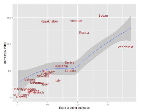 business_democracy.png