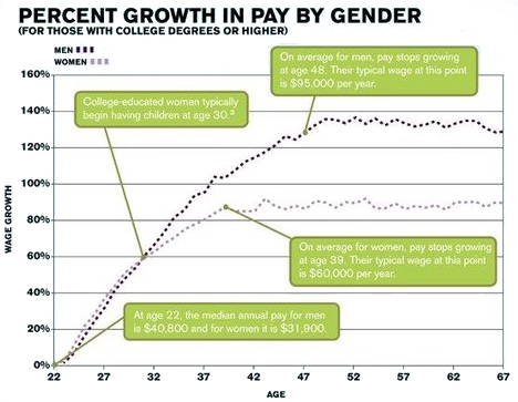 gender pay gap stat3_1.jpg