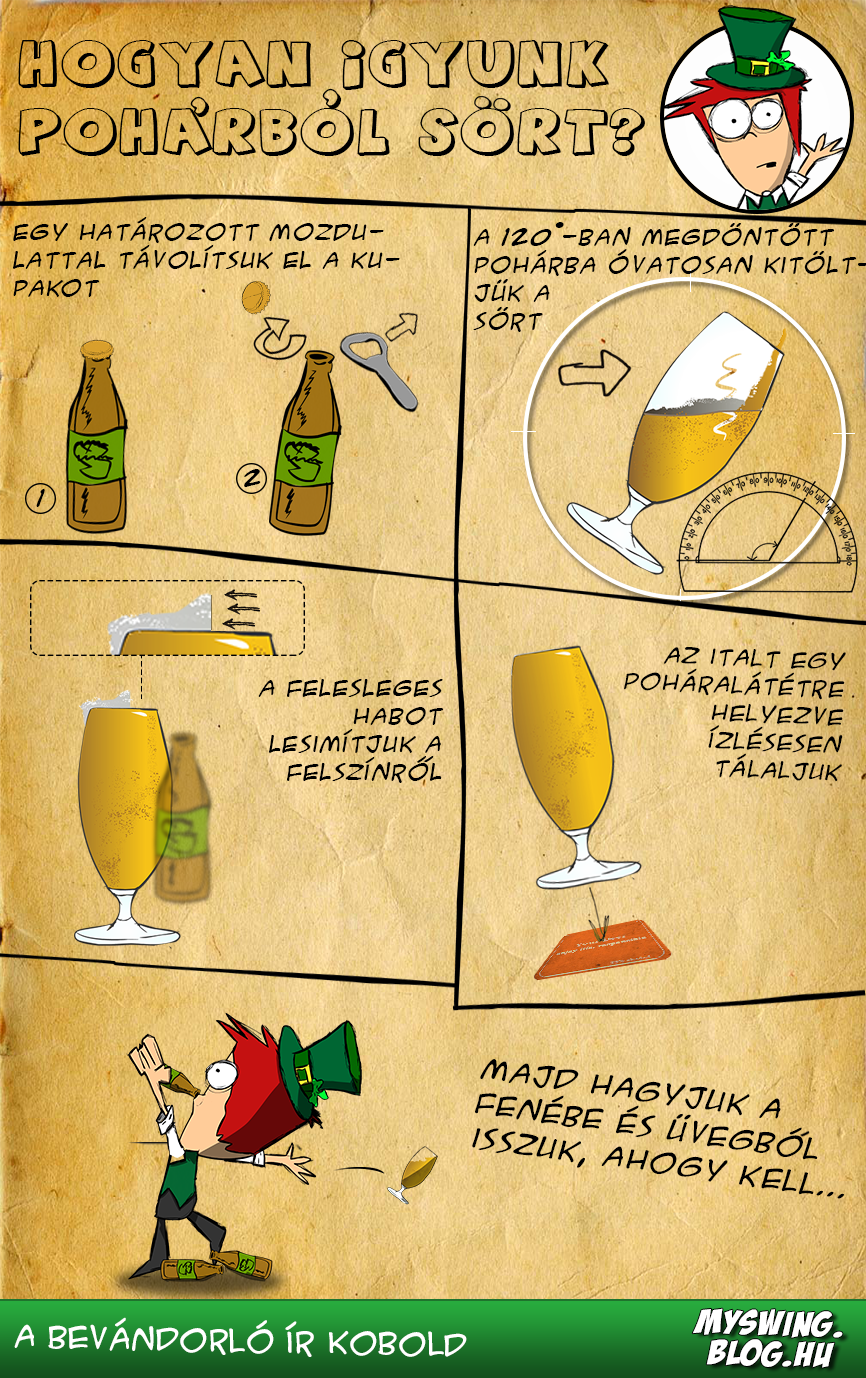 #7 -Hogyan igyunk pohárból sört?