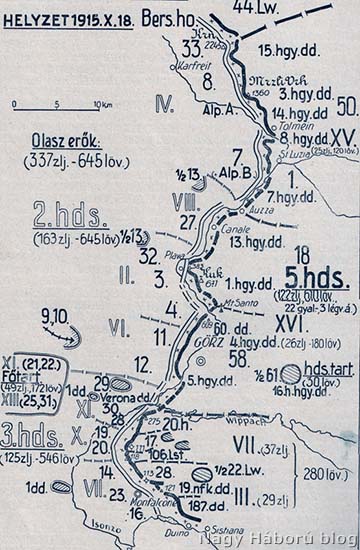 Harctéri helyzet a 3. isonzói csata kezdetén, 1915. október 18-án