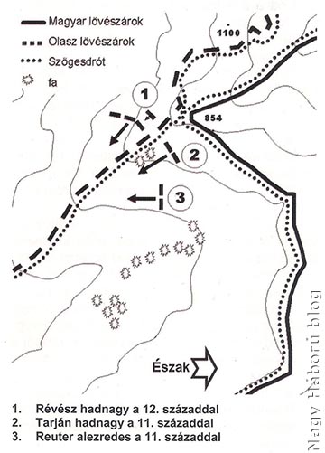 A 854-es magaslatnál 1916. március 19-én végrehajtott vállalkozás vázlata