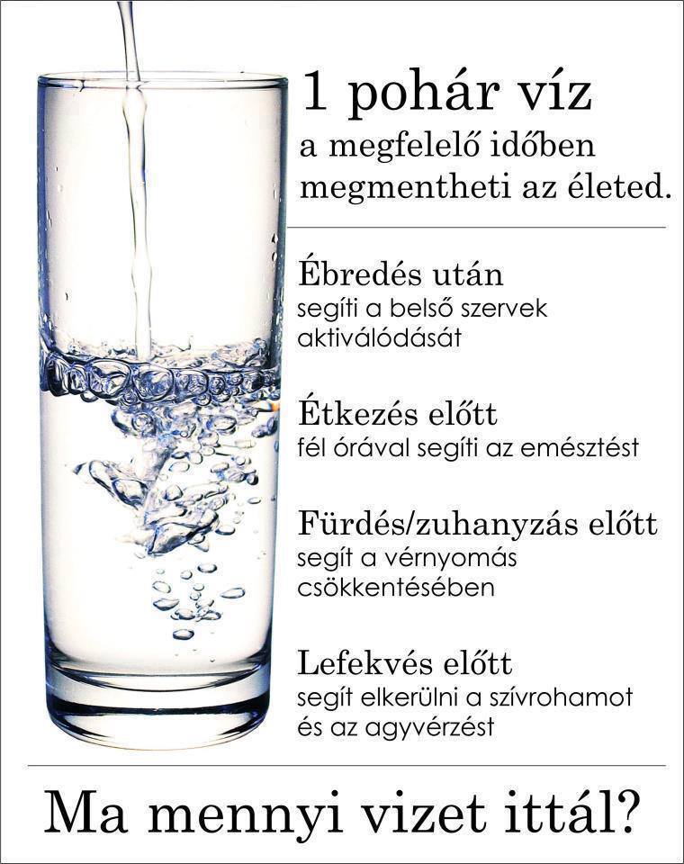 magas vérnyomás mennyi vizet kell inni naponta