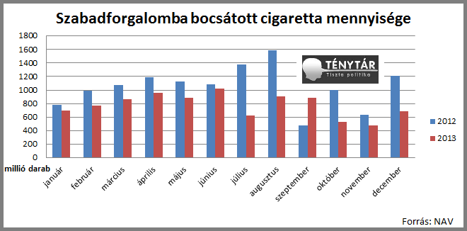 dohány.png