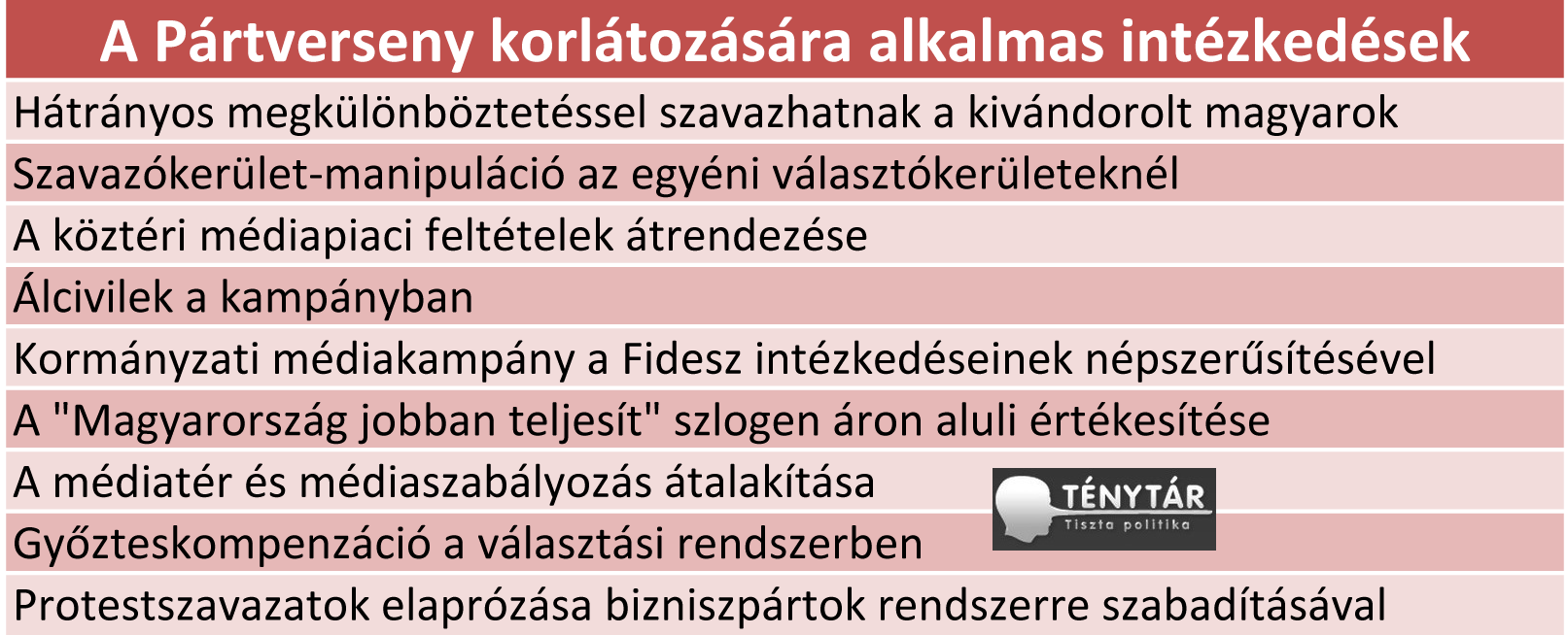 korlátozás.png