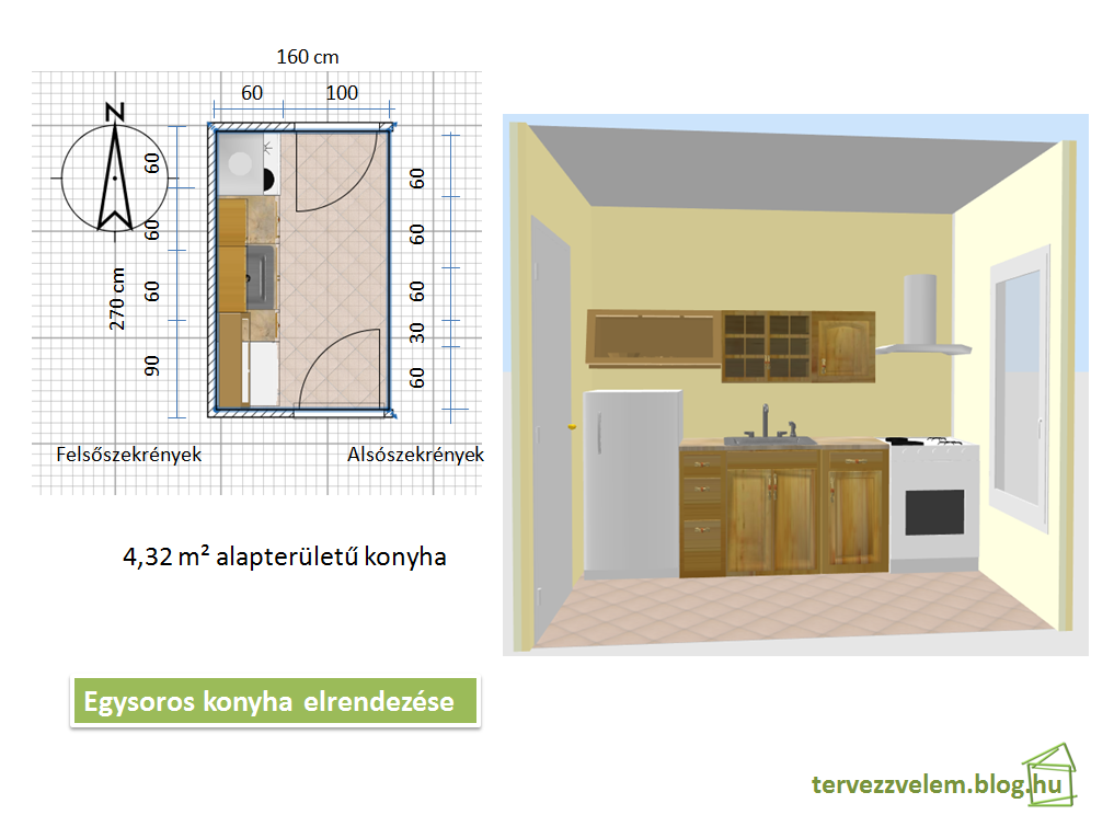 Konyhaelrendezések tervek, álmok, otthonok lakberendezés más