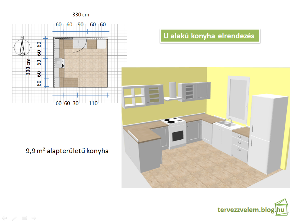 Konyhaelrendezések tervek, álmok, otthonok lakberendezés más