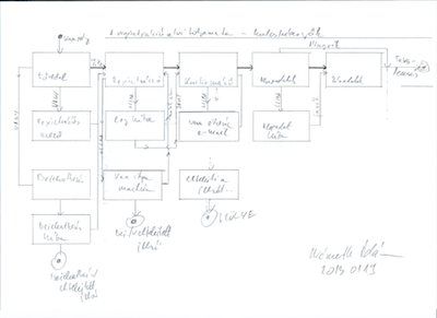 customer_flow_mini.png