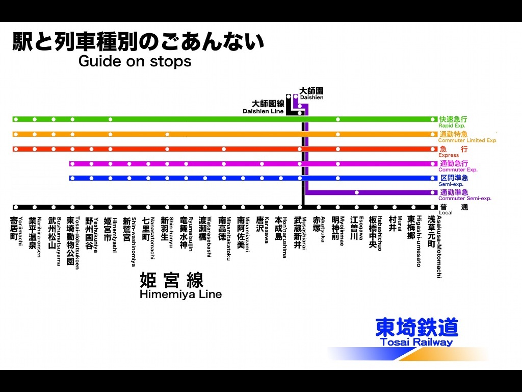 Train Drive ATS vonatmagazin