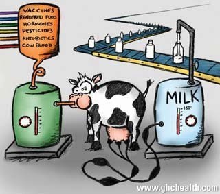 Cow Milk Prodxn.jpg