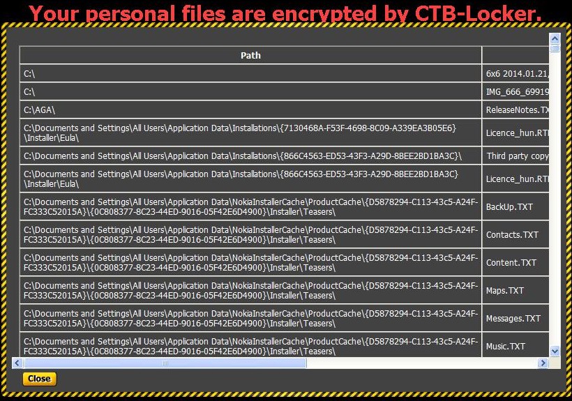 btc ctb contact