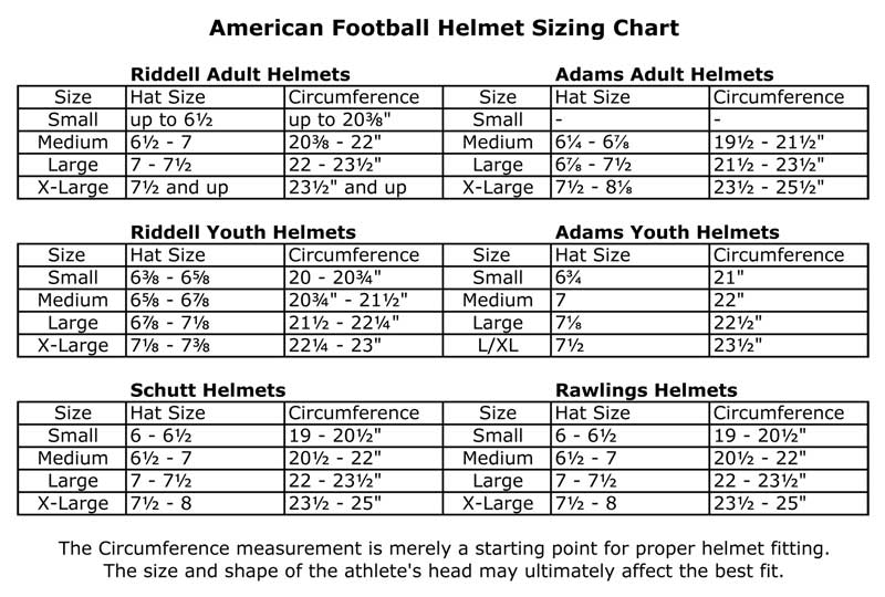 Helmet Sizing Chart Youth