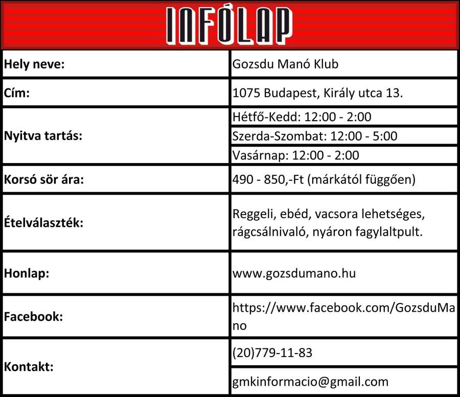 Klubszemle_Adatlap_01_Gozsdu-1.jpg