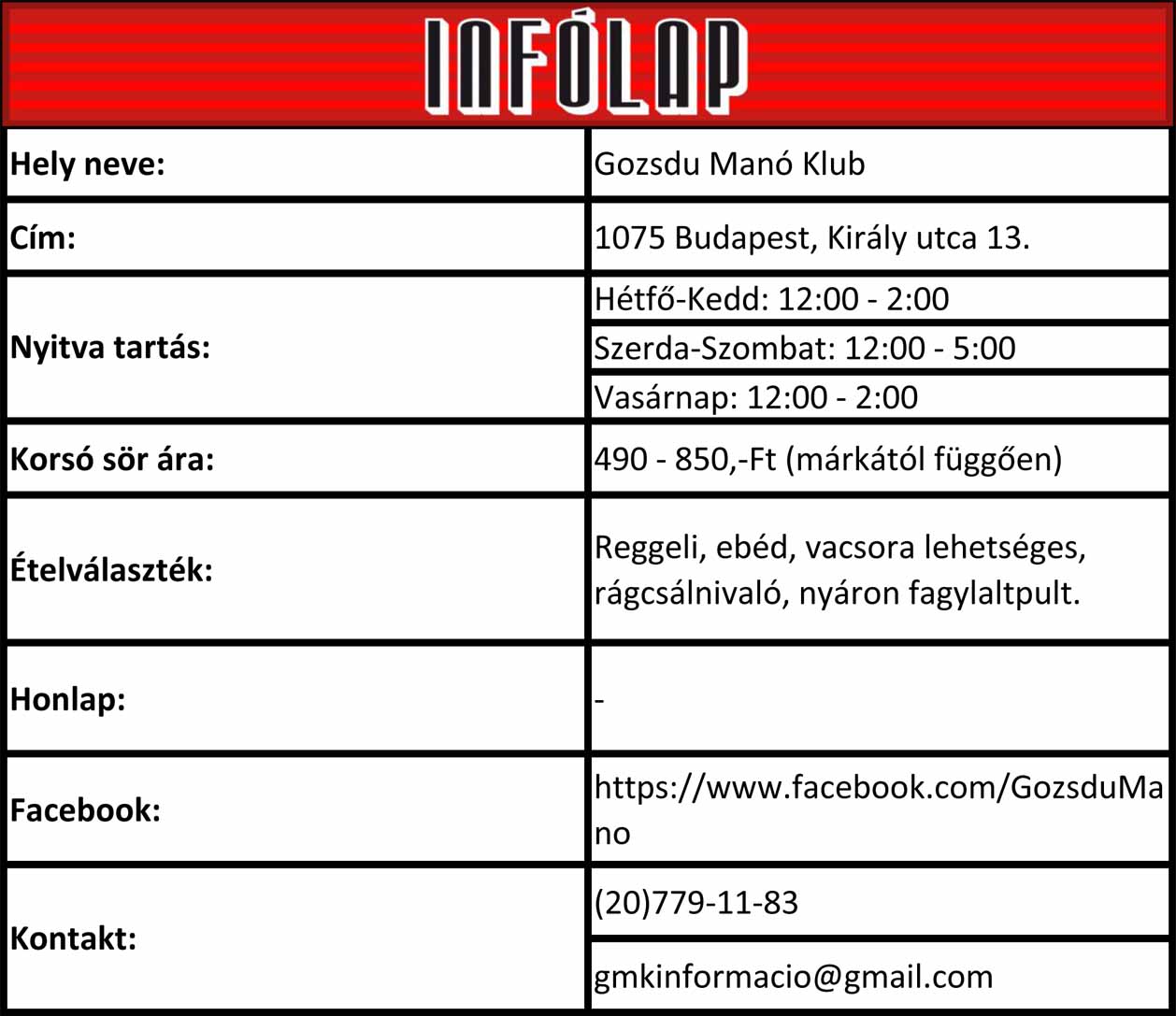 Klubszemle_Adatlap_01_Gozsdu-1_92.jpg