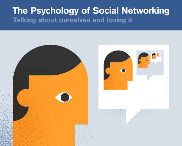 psychology-of-social-networking-chart.jpeg