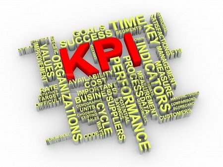 Key Performance Indicators (KPI) for Competitive Intelligence Marketing ...